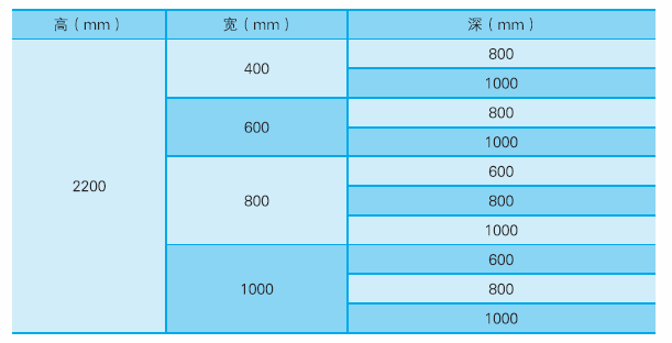 GCS柜體尺寸.png